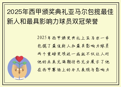 2025年西甲颁奖典礼亚马尔包揽最佳新人和最具影响力球员双冠荣誉